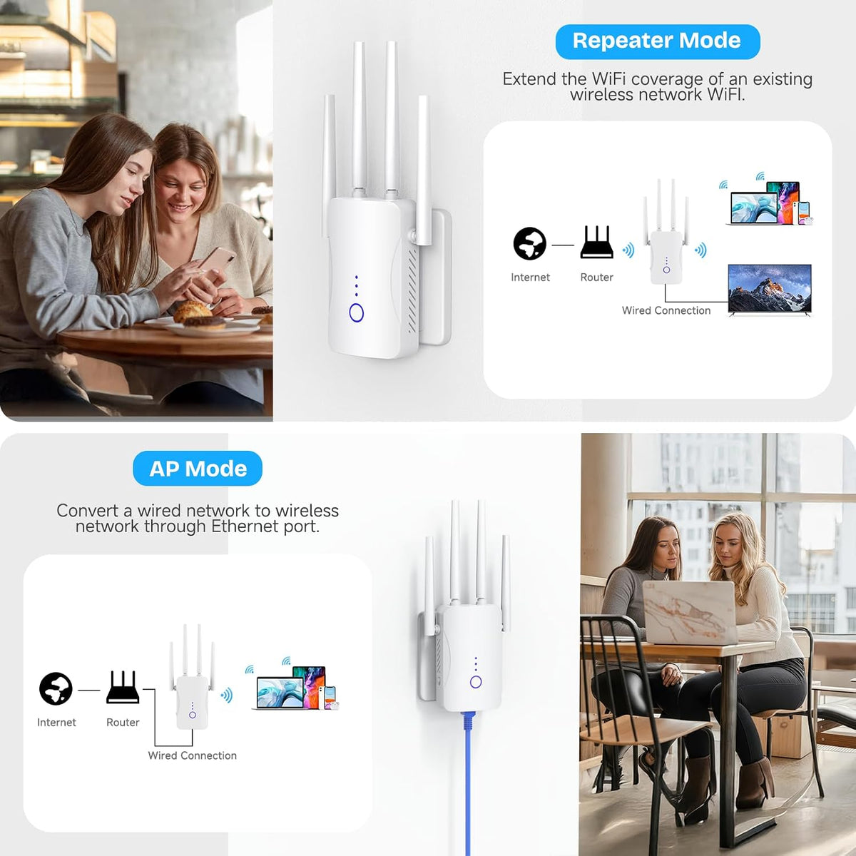 Nuevo extensor WiFi, amplificador WiFi 97E 300M 2026