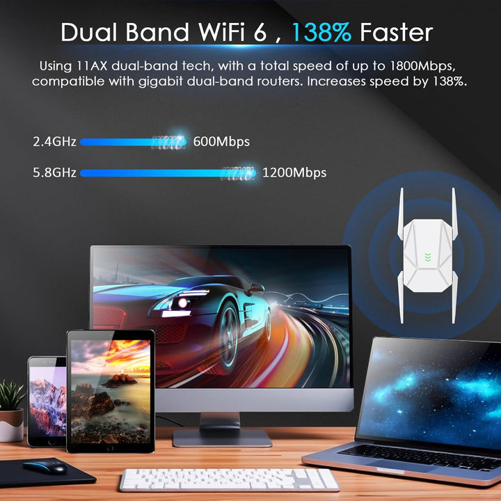 Amplificador de señal WiFi 6 AX1800 - Banda dual