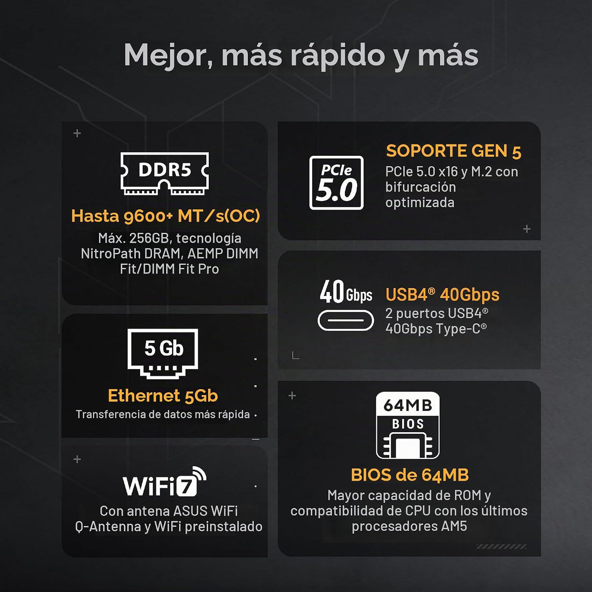 ASUS TUF Gaming X870-PRO WIFI7 W NEO AM5 ATX placa base, DDR5, ajus...