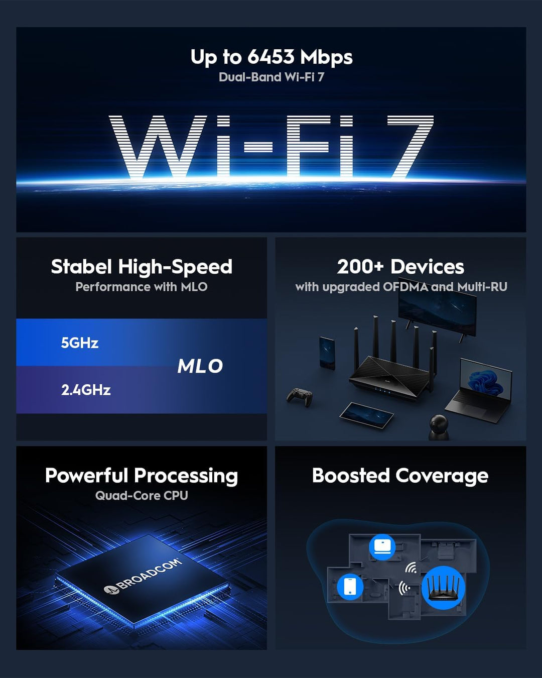 Cudy BE6500 WiFi 7 Router Dual Band Gigabit Gaming Router, 6500Mbps...