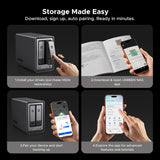 UGREEN NAS DXP2800 Almacenamiento de red de escritorio de 2 bahías,...