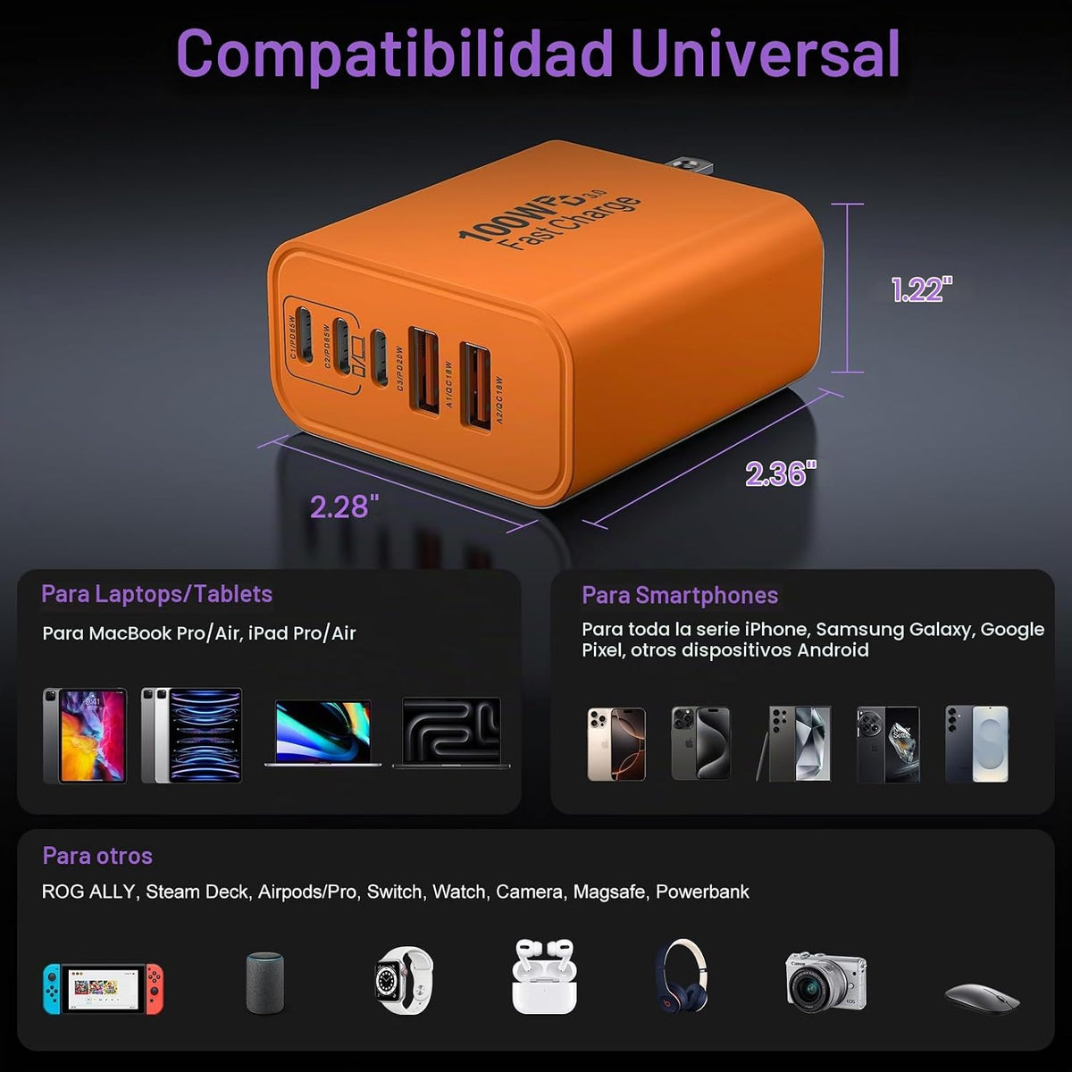 Bloque Cargador USB C Súper Rápido, 100W Cargador USB-C para Pared
