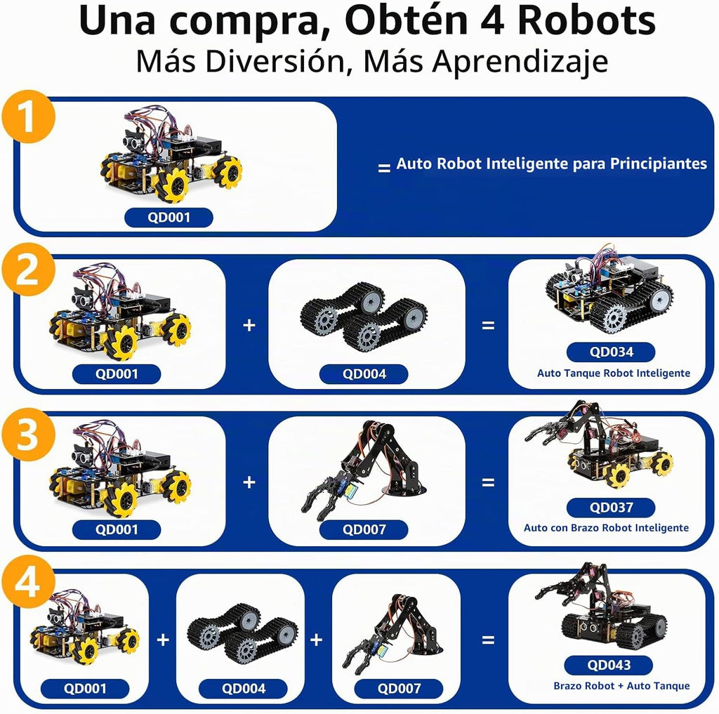 Robótica para niños de 12 a 16 años, brazo robot inteligente ACEBOTT 4 en 1 con 5DOF + auto tanque, kit de codificación de juguetes STEM compatible con Arduino y Scratch, aplicación y control remoto, para niños y adolescentes