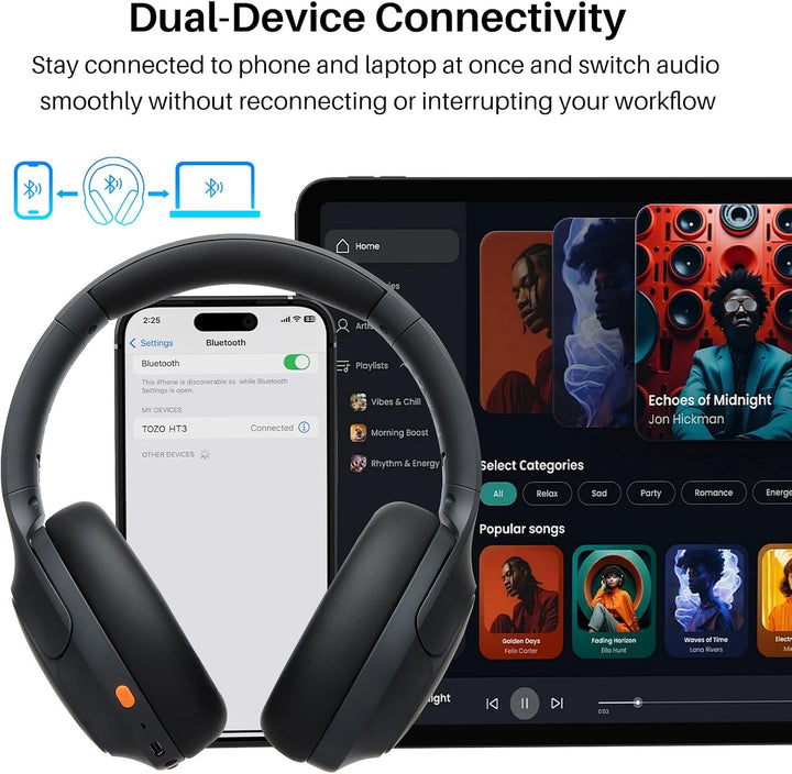TOZO Auriculares híbridos HT3 con cancelación de ruido, batería de...