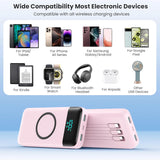 Cargador portátil inalámbrico 40800mAh para iPhone con 3 cables inc...