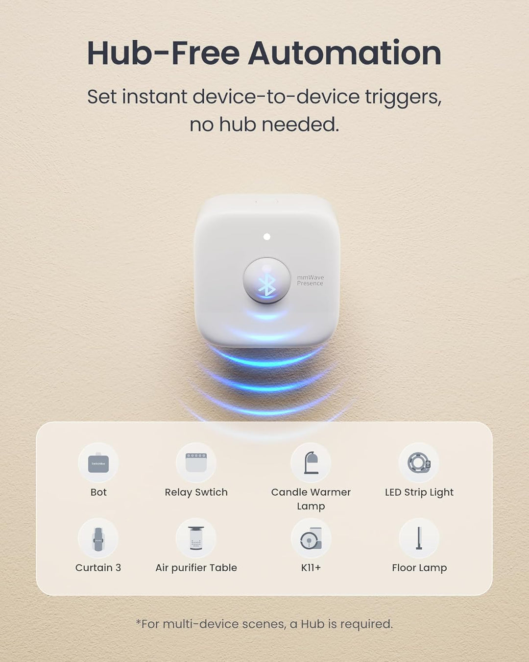 SwitchBot Sensor de movimiento inteligente de radar mmWave