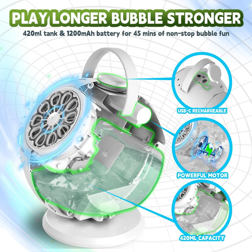 Máquina de burbujas recargable para niños con rotación de 90° 360°, control remoto (20-40M)