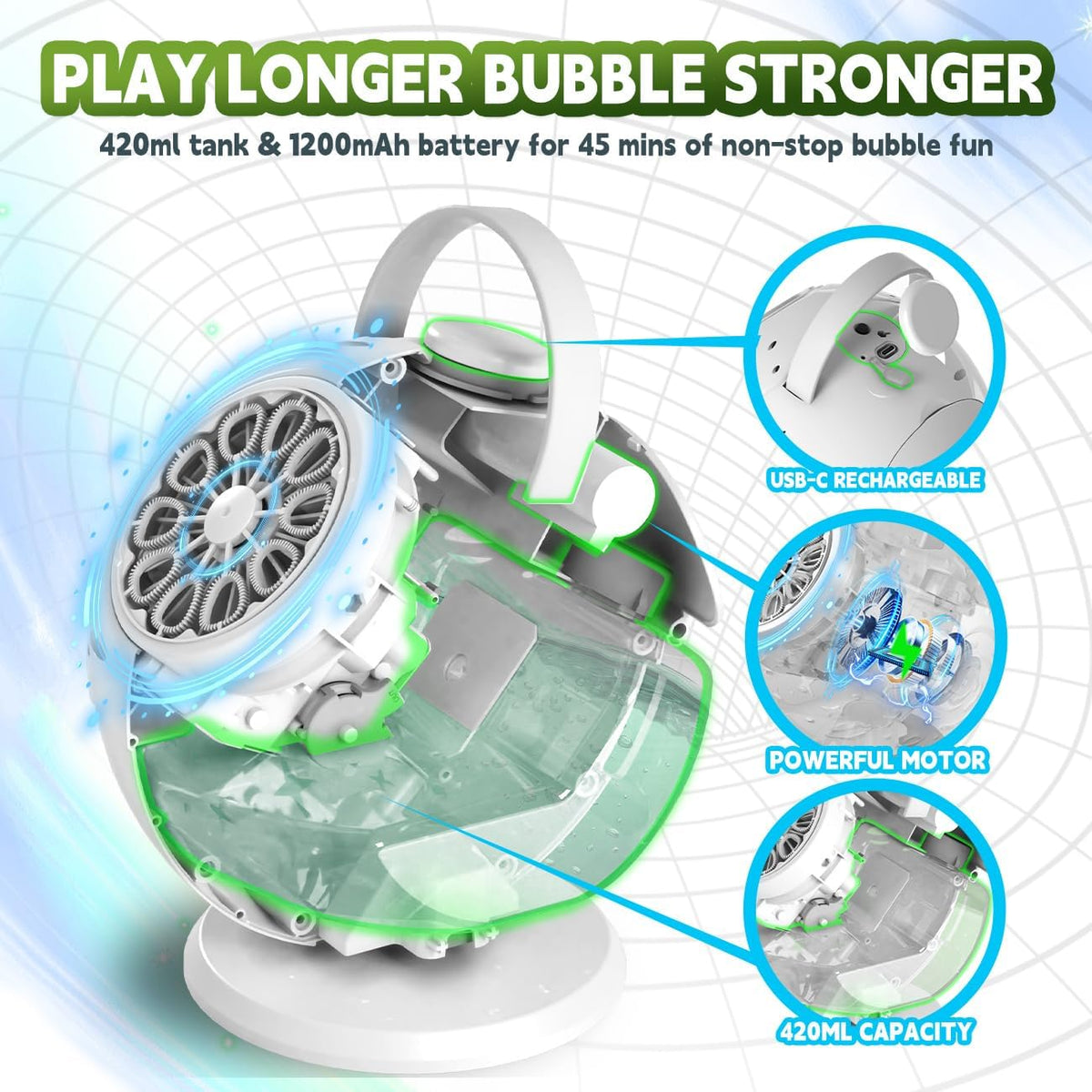 Máquina de burbujas recargable para niños con rotación de 90° 360°, control remoto (20-40M)