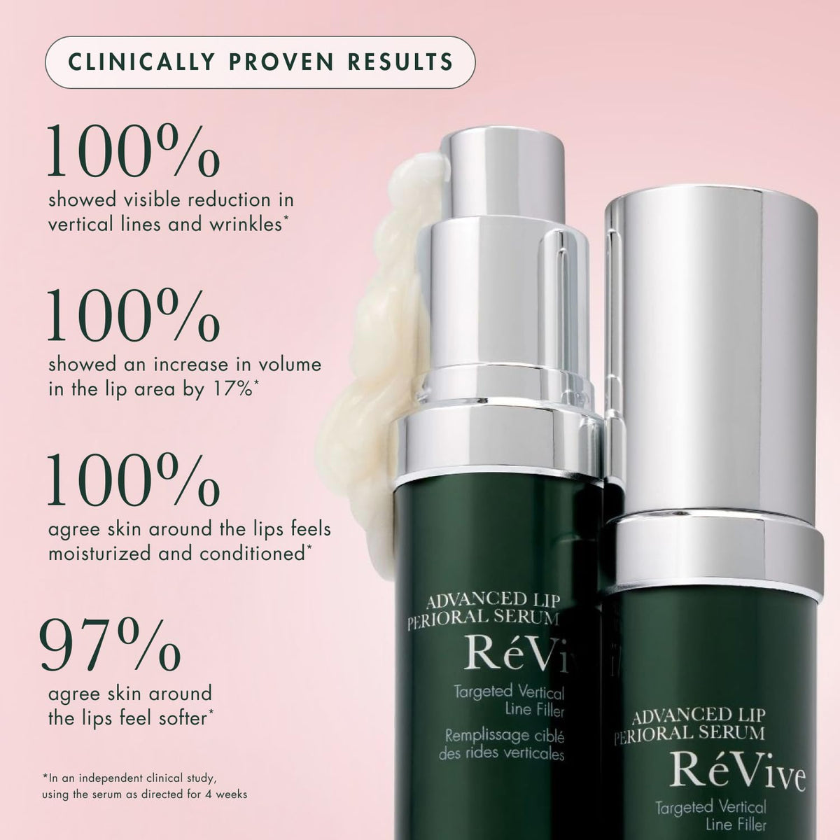 RéVive Advanced Perioral Lip Serum \u2013 Tratamiento de labios per...