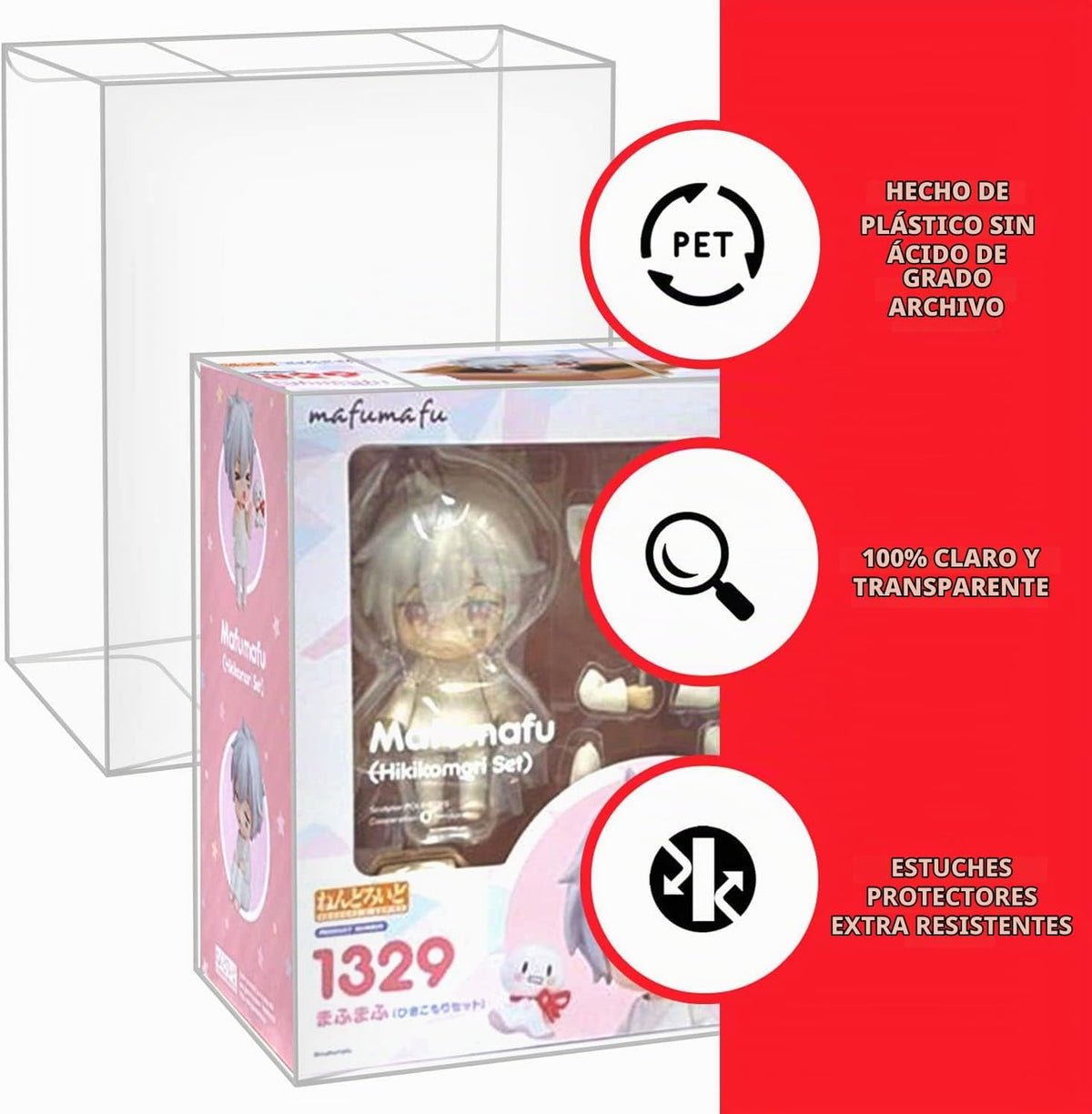 EVORETRO Funda protectora para figuras de acción de Nendoroid – Protector de caja de plástico transparente para buena sonrisa, Hololive, Jujutsu Kaisen, figuras de Kirby – Vitrina coleccionable a prueba de polvo para coleccionistas