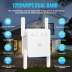 Amplificador de señal WiFi Extensor para el hogar 5G 1200Mbps Dual Band