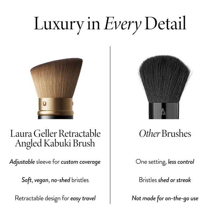 LAURA GELLER NEW YORK - Brocha retráctil color negro con mango de a...