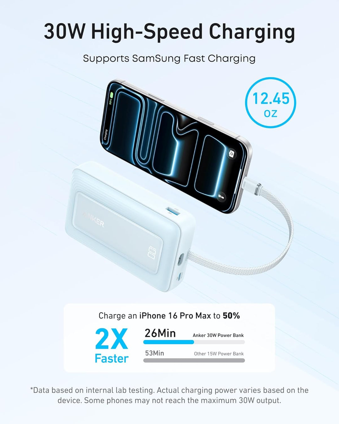 Anker Zolo Power Bank (versión actualizada 2025), cargador portátil...
