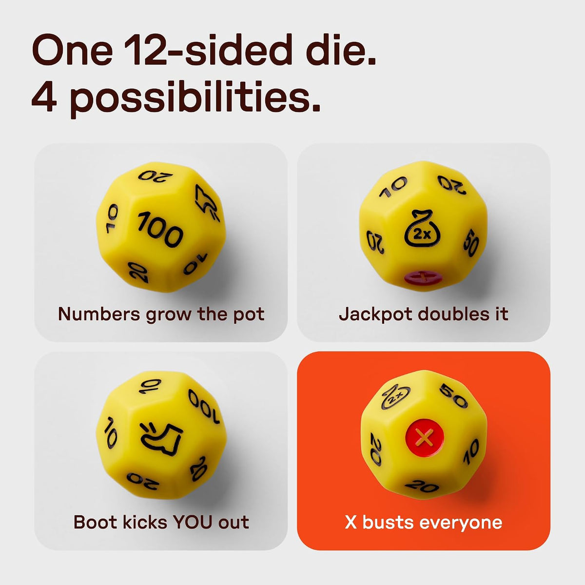 Bet., Push-tu-Luck Bank Heist Party Game | Dados y cartas, 3-20 jugadores