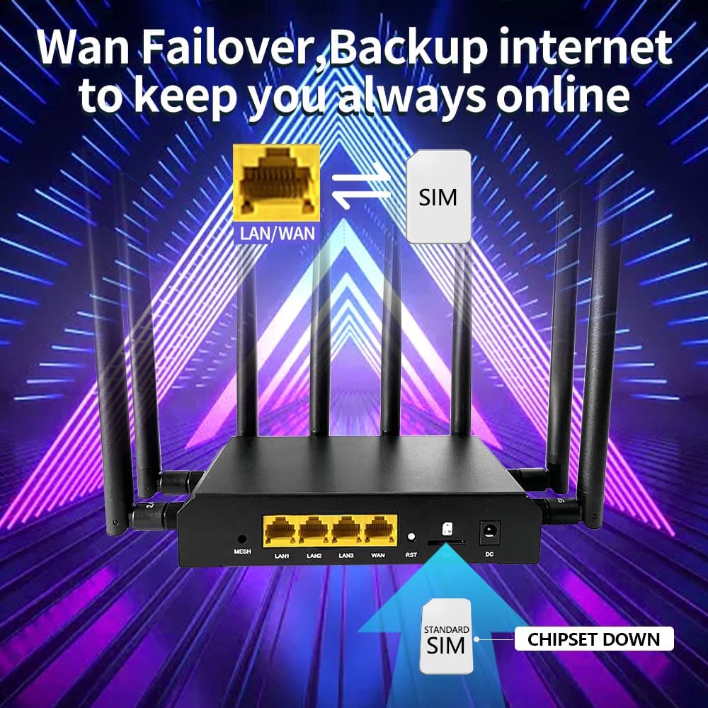 Wiflyer AX1800 4G LTE Router WiFi 6 Cat6, enrutador inalámbrico Gig...