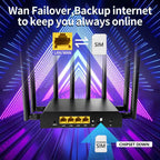 Wiflyer AX1800 4G LTE Router WiFi 6 Cat6, enrutador inalámbrico