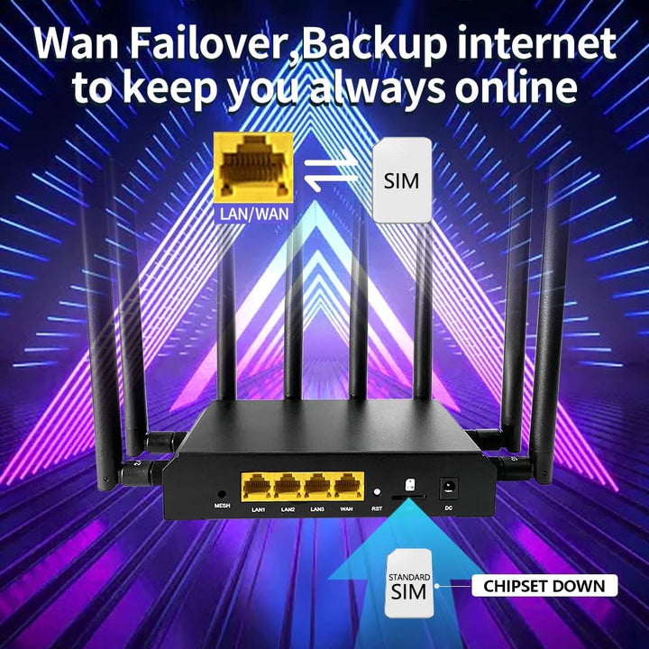 Wiflyer AX1800 4G LTE Router WiFi 6 Cat6, enrutador inalámbrico Gig...