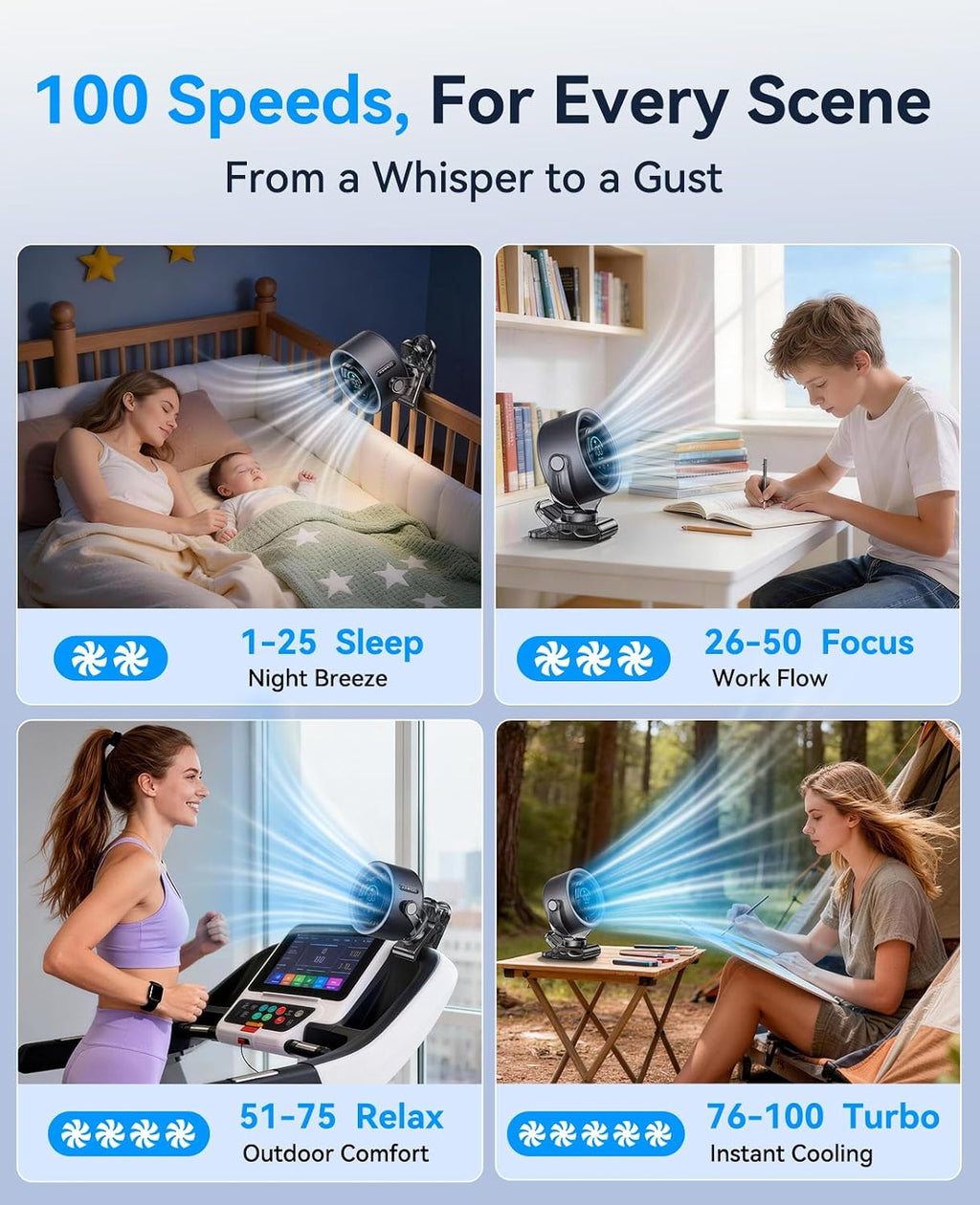 KIMMOO Ventilador portátil recargable de 4000 mAh, control táctil d...