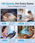 KIMMOO Ventilador portátil recargable de 4000 mAh, control táctil d...