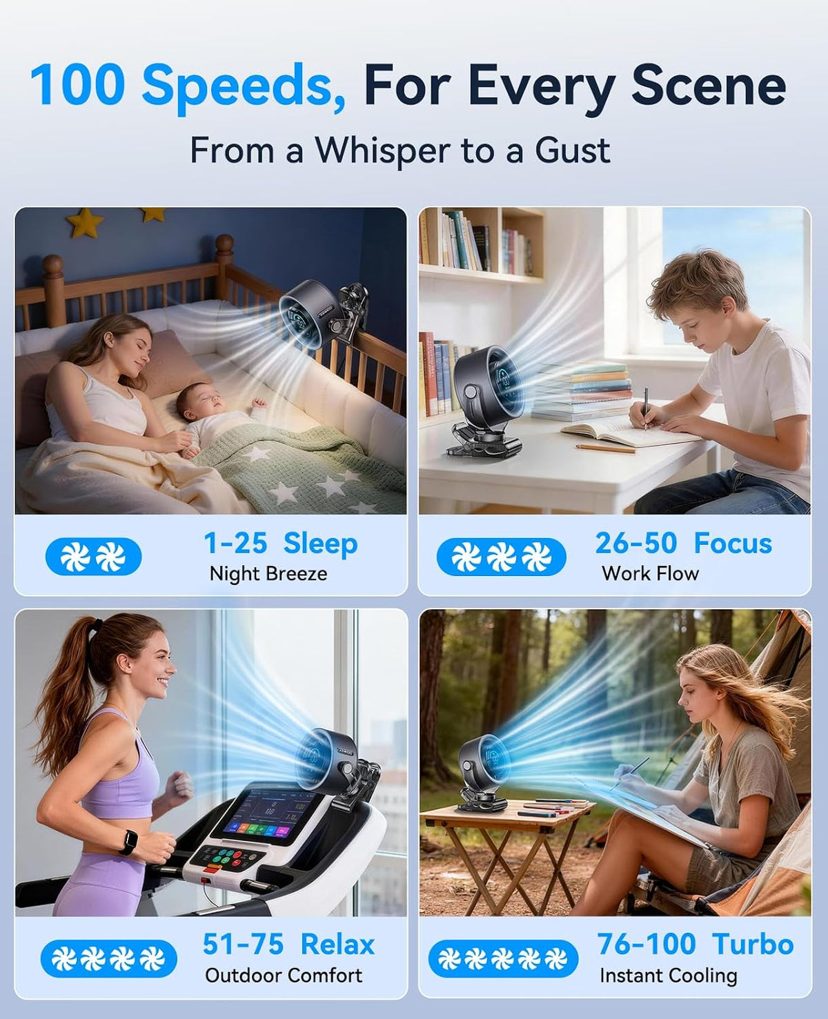 KIMMOO Ventilador portátil recargable de 4000 mAh, control táctil d...