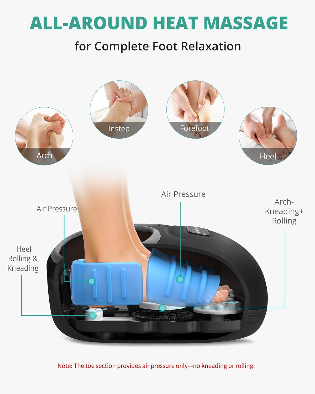 Medcursor Masajeador de pies con calor, masajeadores de pies Shiatsu mejorados 2026 para aliviar el dolor, cansado, fascitis plantar, presión de aire ajustable, se adapta a hasta 13 pulgadas