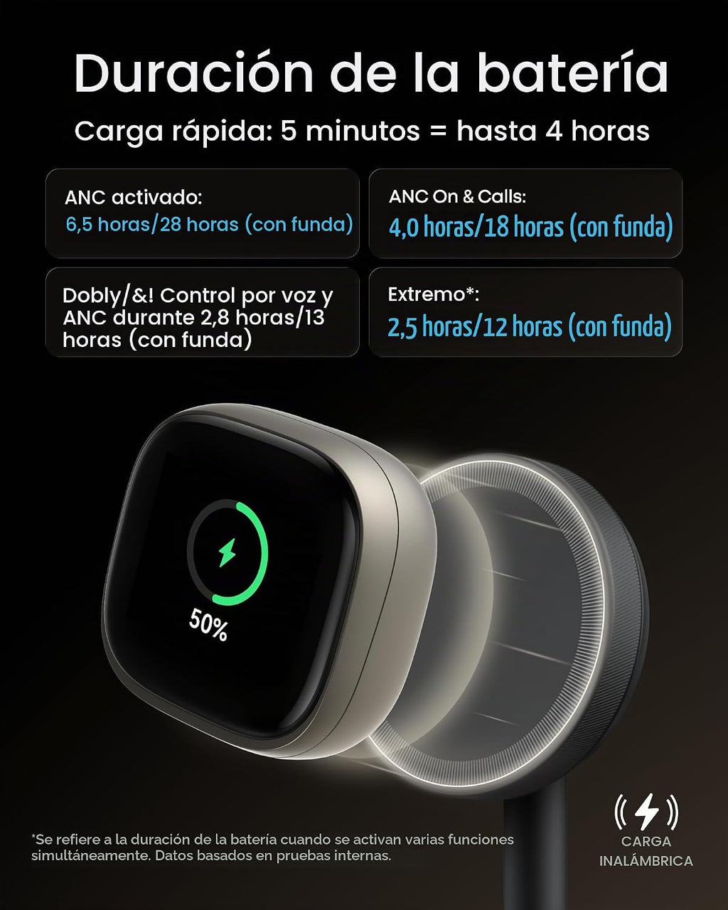 Soundcore Liberty 5 Pro Max by Anker - Auriculares inalámbricos, toma notas