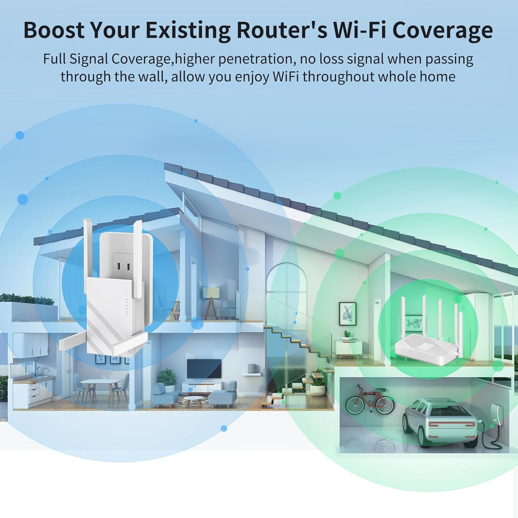 Extensor de Señal WiFi Repetidor WiFi de Banda Dual