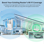 Extensor de Señal WiFi Repetidor WiFi de Banda Dual