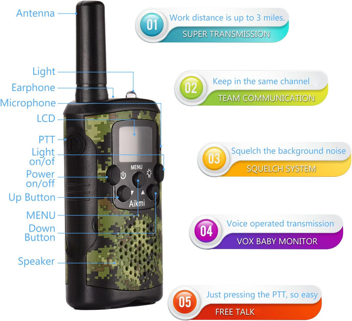 Aikmi - Walkie Talkies para niños, de 22 canales de radio, 2 vías y...