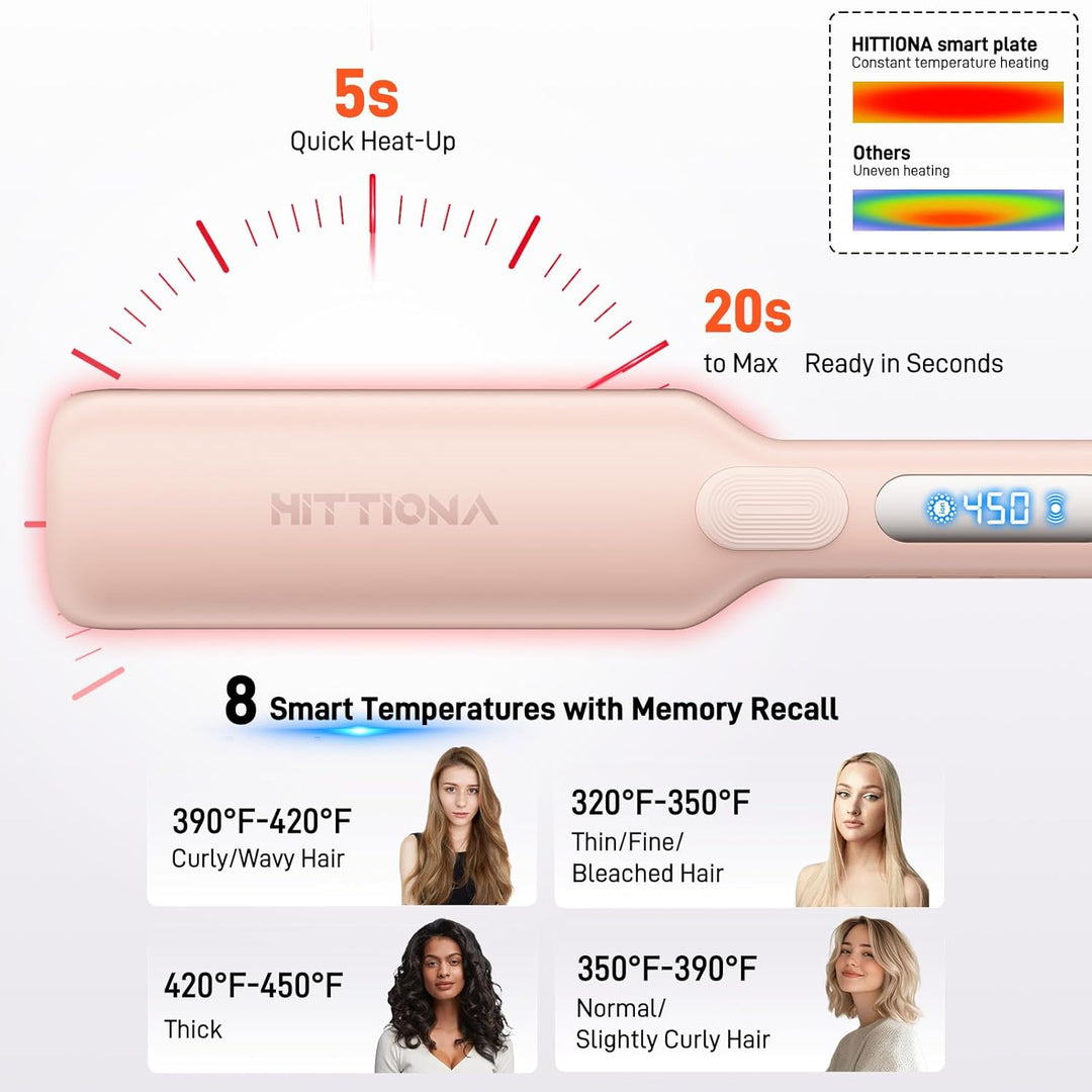 HITTIONA Plancha plana para el cabello \u2013 Plancha plana iónica...