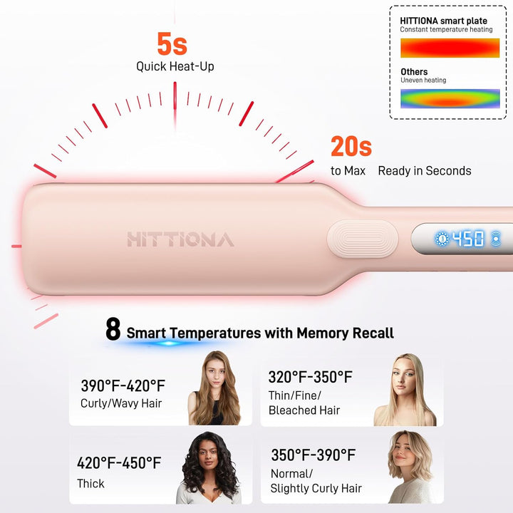 HITTIONA Plancha plana para el cabello \u2013 Plancha plana iónica...