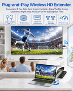 Kit HDMI inalámbrico 2 a 1, transmisores dobles USB-C y HDMI al