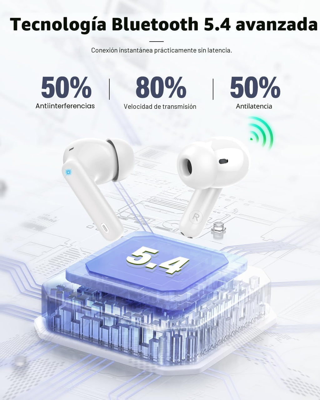 Auriculares inalámbricos, Bluetooth 5.4, estéreo de bajos, auricula...