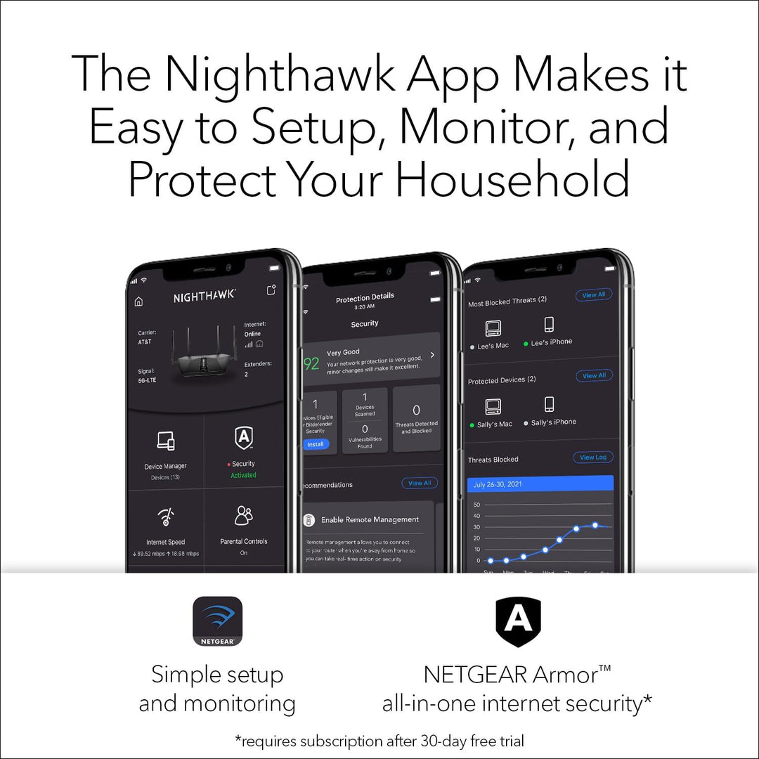 NETGEAR Nighthawk WiFi 6 Router (RAX30) - Características de seguri...