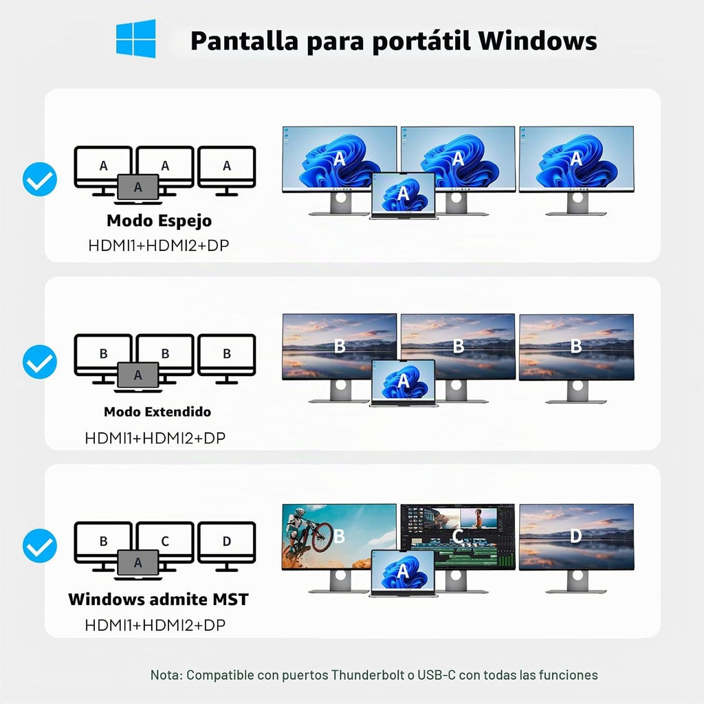 UANTIN - Estación de acoplamiento USB C con monitor dual, estación de acoplamiento para laptop 3 monitores