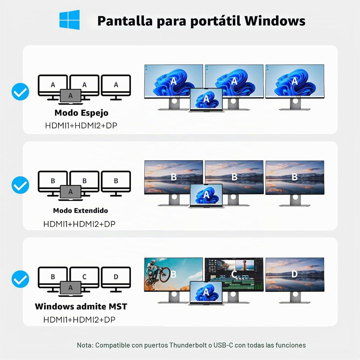 UANTIN - Estación de acoplamiento USB C con monitor dual, estación de acoplamiento para laptop 3 monitores