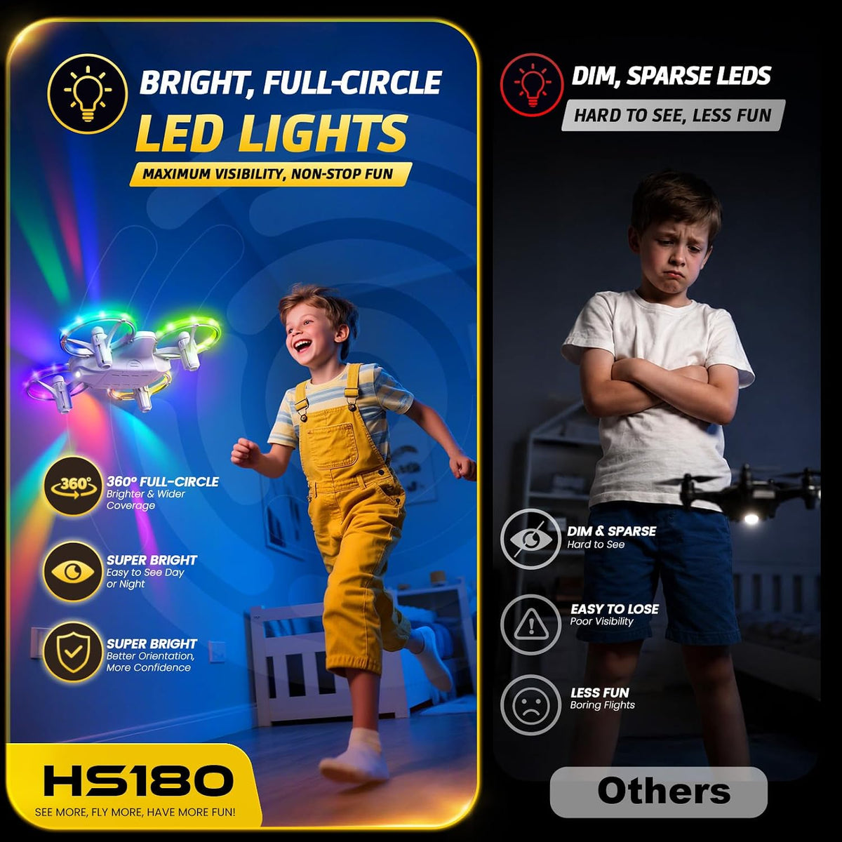 Holy Stone HS180 - Mini dron LED para niños, 3 baterías, apto para