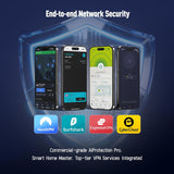 H3C AX5400 WiFi 6 Router para Internet inalámbrico (NX54), enrutado...