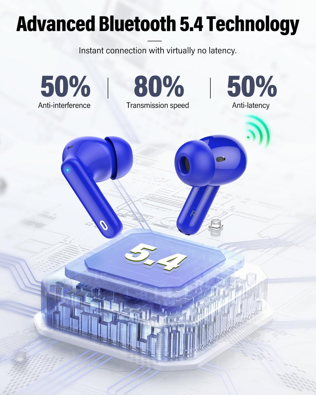 Auriculares inalámbricos, Bluetooth 5.4, estéreo de bajos, auricula...