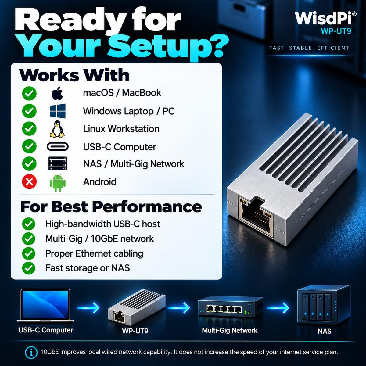 Adaptador USB C a Ethernet de 10 Gb, bajo calor y silencioso, widspii