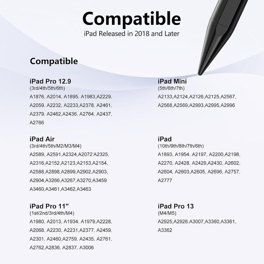Lápiz óptico para iPad 6-11ª generación 2X carga rápida, rechazo de palma