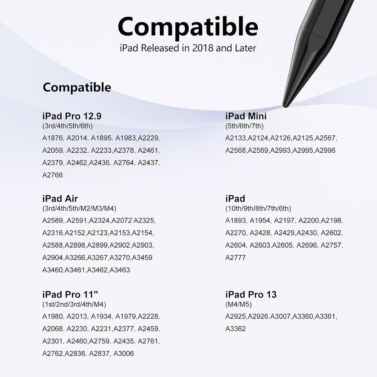 Lápiz óptico para iPad 6-11ª generación 2X carga rápida, rechazo de palma