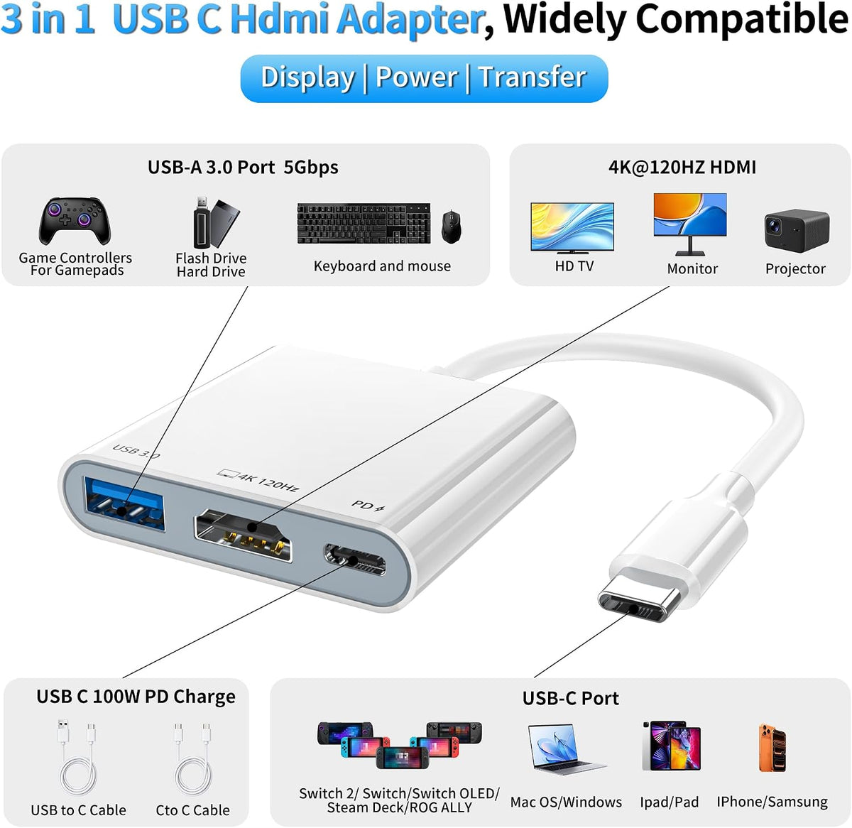 Adaptador USB C a HDMI para iPhone 17 16 15, 4K @60Hz ~ 120Hz iPhone a TV, adaptador USB C con carga rápida de 100 W, puerto USB 3.0 de 5 Gbps, dongle HDMI para iPad/TV/proyector/monitor, certificado