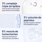 Skinfix Triple Lipid-Peptide Cream - 1.7 oz - Hidratante facial