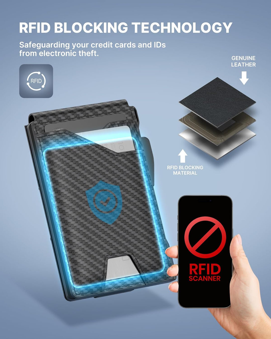 typecase Cartera táctica para hombre: funda para tarjetas desplegab...
