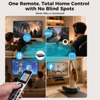 SofaBaton Control remoto universal X2 con repetidor R1, concentrador, pantalla táctil y base de carga, control remoto universal todo en uno compatible con Home Assistant, Alexa y Google Assistant