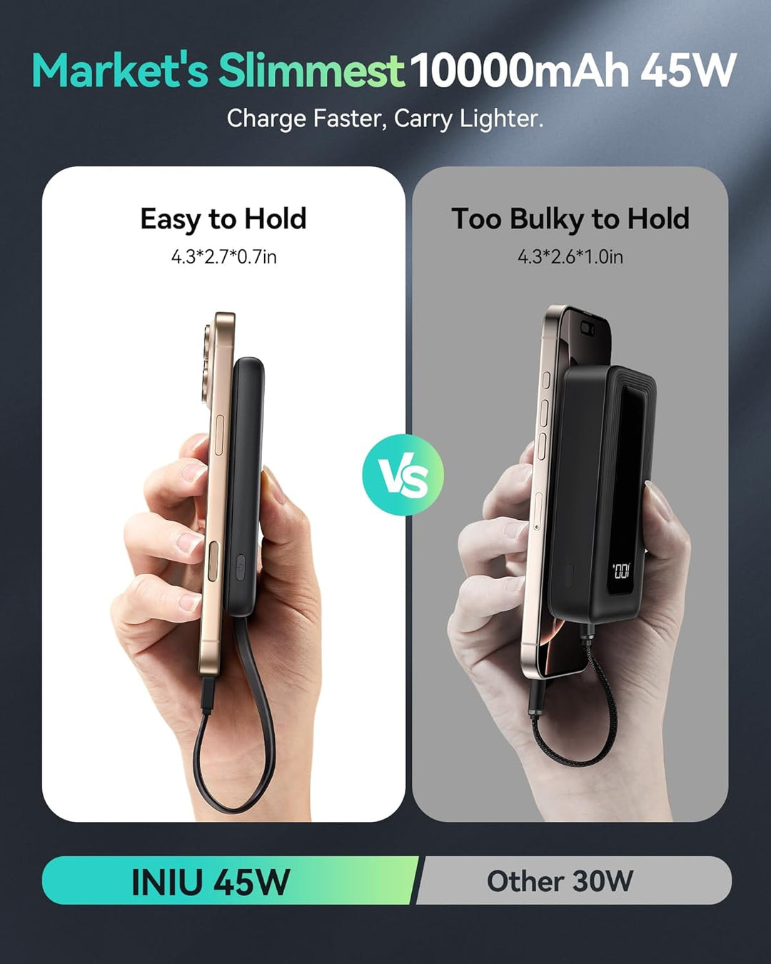 INIU PawGo - Cargador portátil, 45 W PD 10000 mAh, banco de energía...