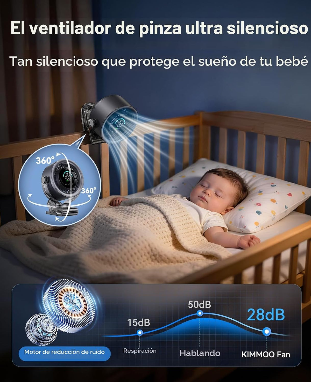 KIMMOO Ventilador portátil recargable de 4000 mAh, control táctil d...