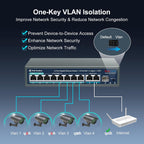 Conmutador PoE Gigabit de 8 puertos, 2 enlaces ascendentes Gigabit