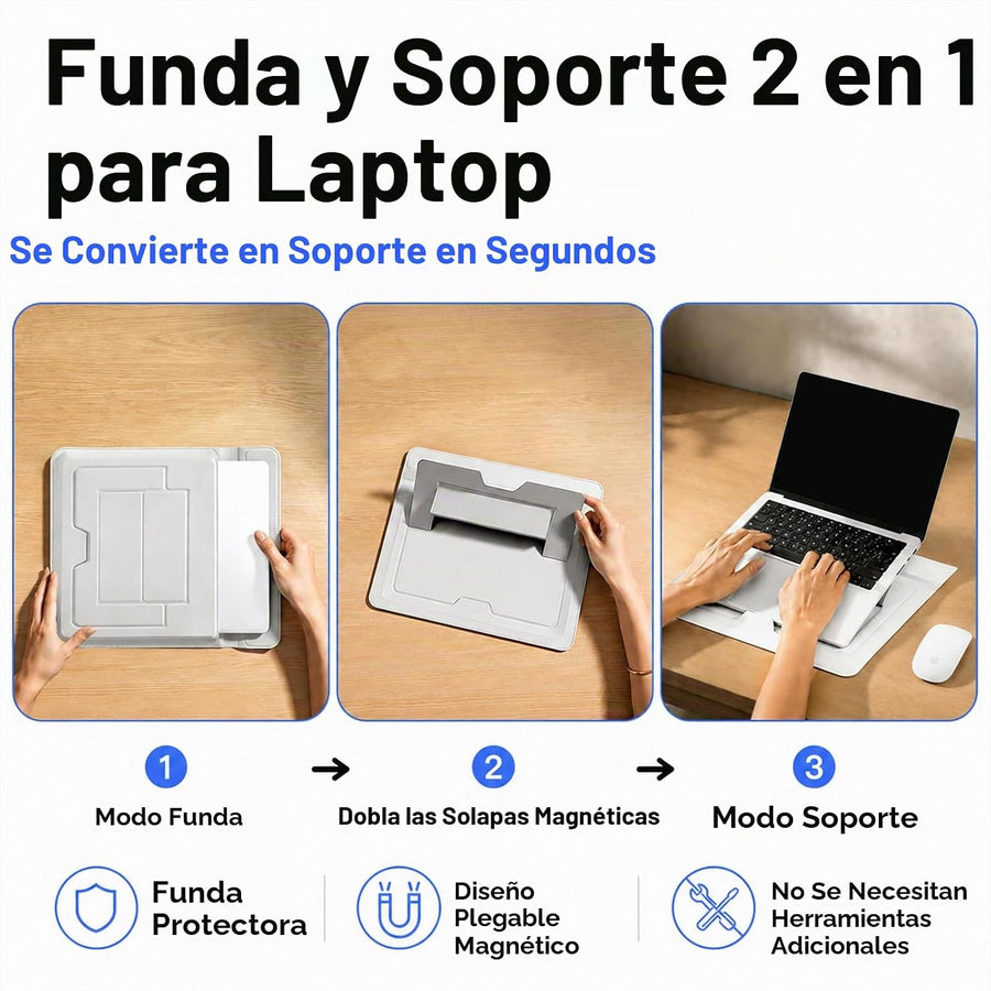 LumoTrek Funda para portátil 2 en 1 con soporte, 13-14 pulgadas, pi...